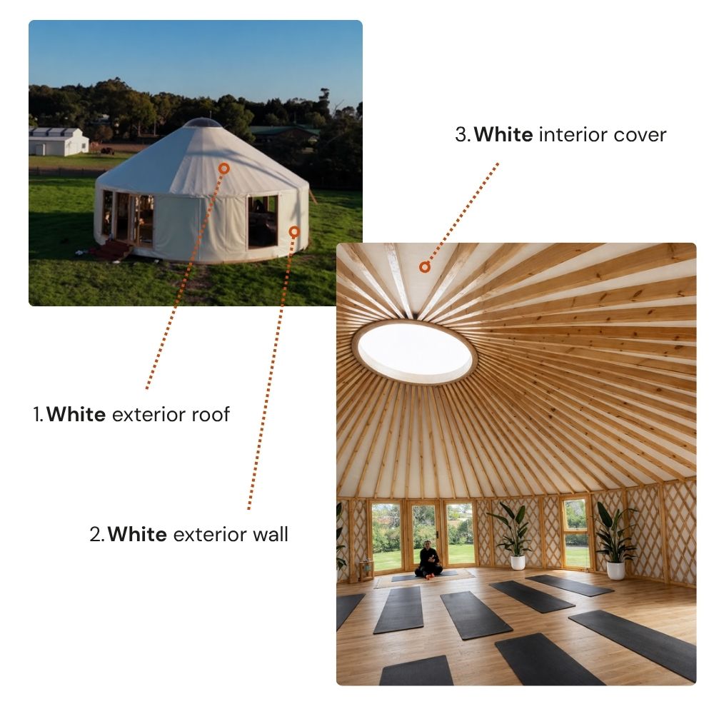 White canvas yurt with matching exterior wall and roof, and interior showing timber rafters, white lining and skylight in a calm, light-filled space