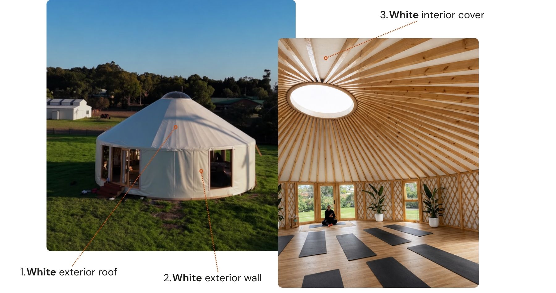 White canvas yurt with matching exterior wall and roof, and interior showing timber rafters, white lining and skylight in a calm, light-filled space