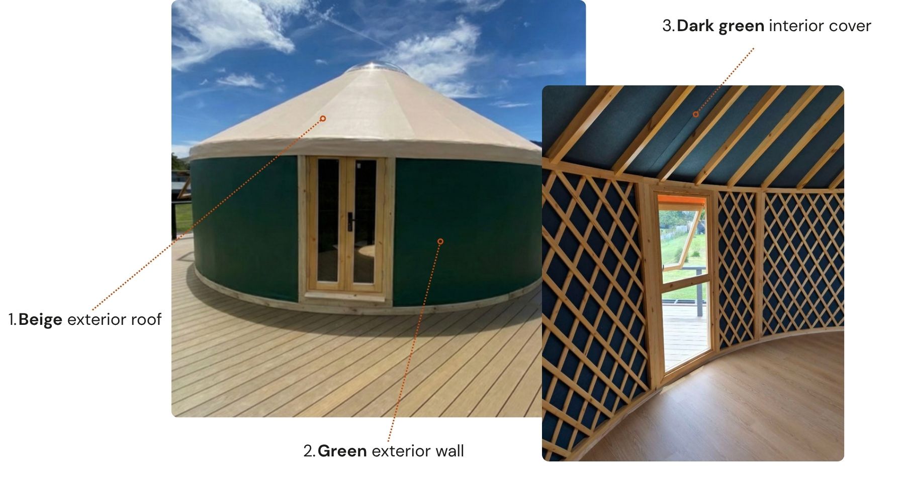 Yurt exterior with beige canvas roof and green wall panels, alongside interior view with dark green lining and timber lattice, creating a grounded, earthy aesthetic