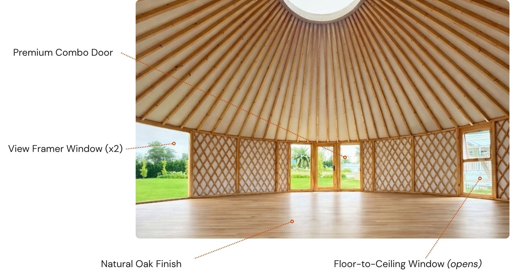 Open-plan yurt interior with timber lattice walls, skylight roof and large windows, showing bright natural light and wide connection to the outdoors