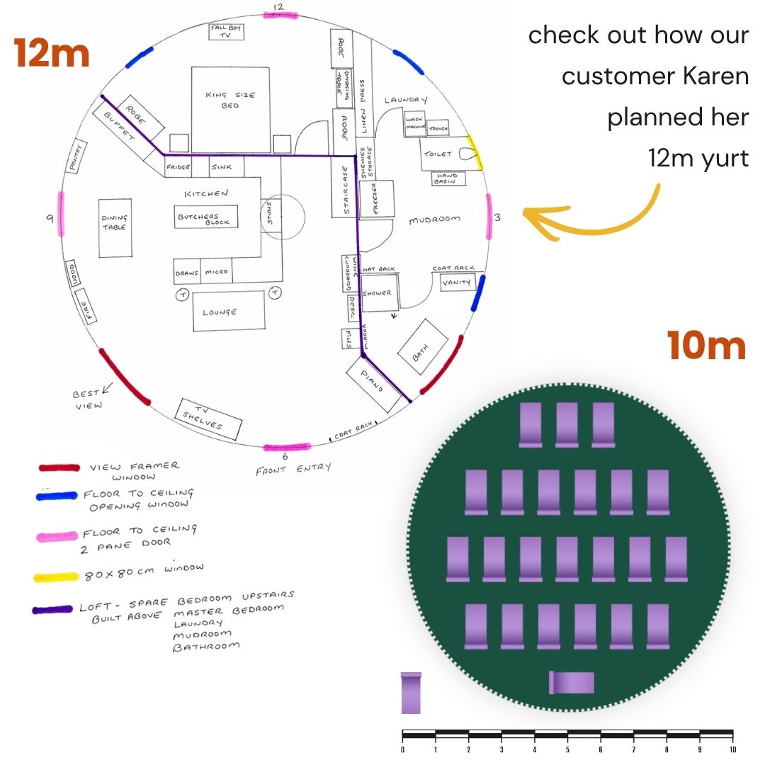 Comparison of 10m and 12m yurt floor plans showing a layout of 23 yoga mats and multi-room configuration for larger retreat or accommodation use