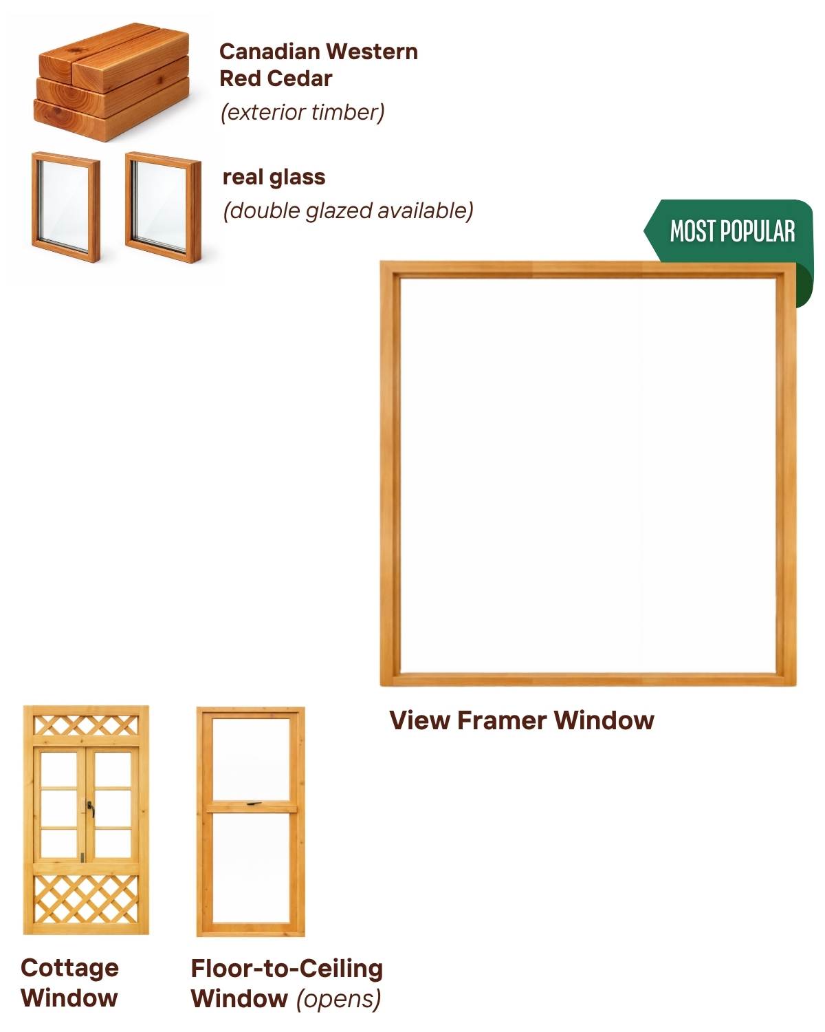 Window customisation reference showing View Framer, Cottage and Floor-to-Ceiling window options for shaping light, views and airflow in a yurt.